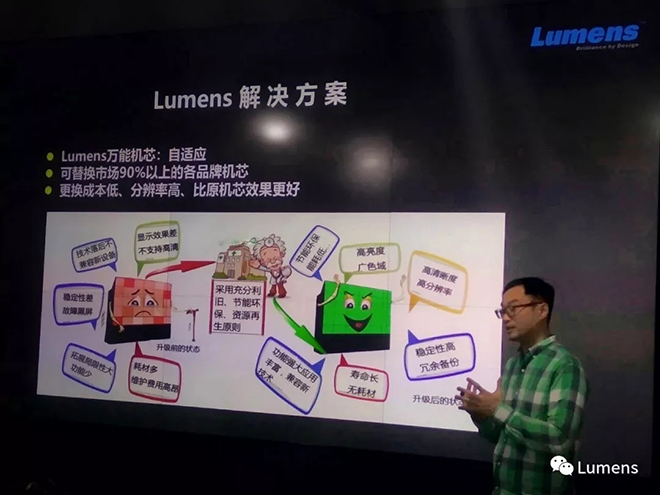 芯時代●新發(fā)展—Lumens新品及業(yè)務(wù)會開啟行業(yè)新風(fēng)尚 4.webp.jpg 芯時代●新發(fā)展—Lumens新品及業(yè)務(wù)會開啟行業(yè)新風(fēng)尚 4.webp.jpg