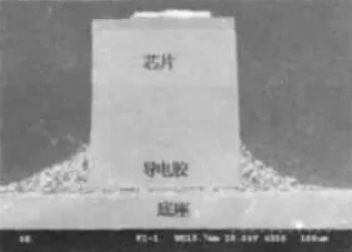 LED失效9大典型機(jī)理分析 4.webp.jpg LED失效9大典型機(jī)理分析 4.webp.jpg