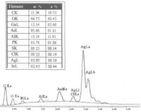 LED失效9大典型機(jī)理分析 7.webp.jpg LED失效9大典型機(jī)理分析 7.webp.jpg