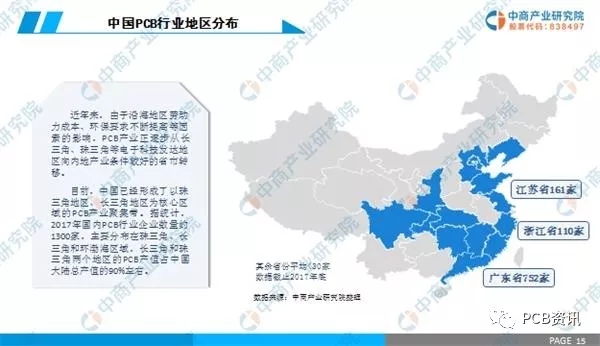 2019年中國PCB行業(yè)市場前景研究報告 3.webp.jpg 2019年中國PCB行業(yè)市場前景研究報告 3.webp.jpg