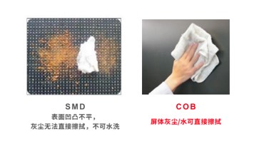 【科普】非常時(shí)期<a href=http://m.zisens.com/xiaojianju/ target=_blank class=infotextkey>小間距</a><a href=http://m.zisens.com target=_blank class=infotextkey>led顯示屏</a>消毒攻略 - 依馬獅視聽(tīng)工場(chǎng)